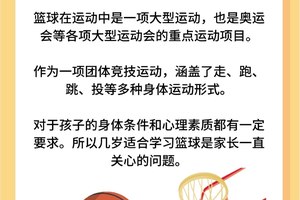 篮球训练对身高发展的影响及最佳策略:科学与实践的结合